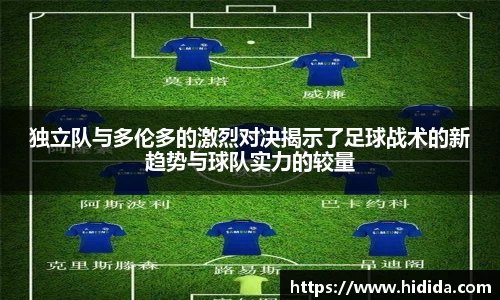 独立队与多伦多的激烈对决揭示了足球战术的新趋势与球队实力的较量